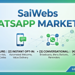 WhatsApp marketing with SaiWebs